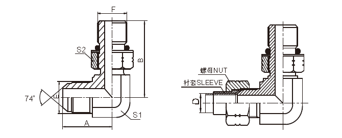 Encaixes hidráulicos l ISO 11926-3 do anel-O do Sae dos adaptadores do cotovelo JIC da série